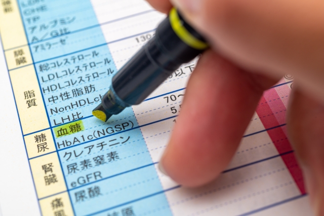 血糖値が表であらわされている